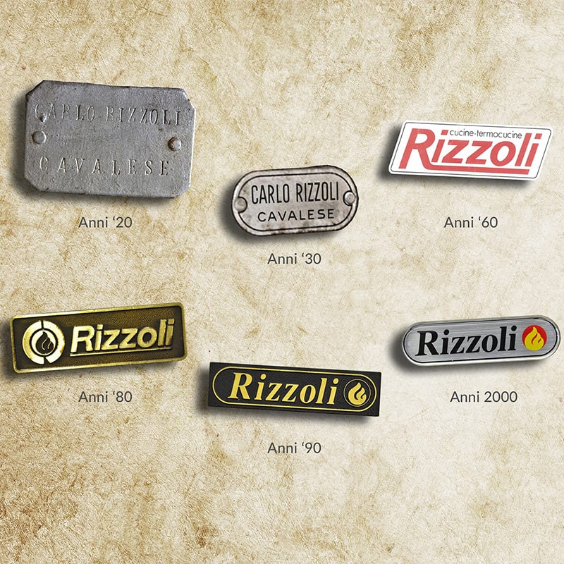 La nostra storia |  Rizzoli Cucine
