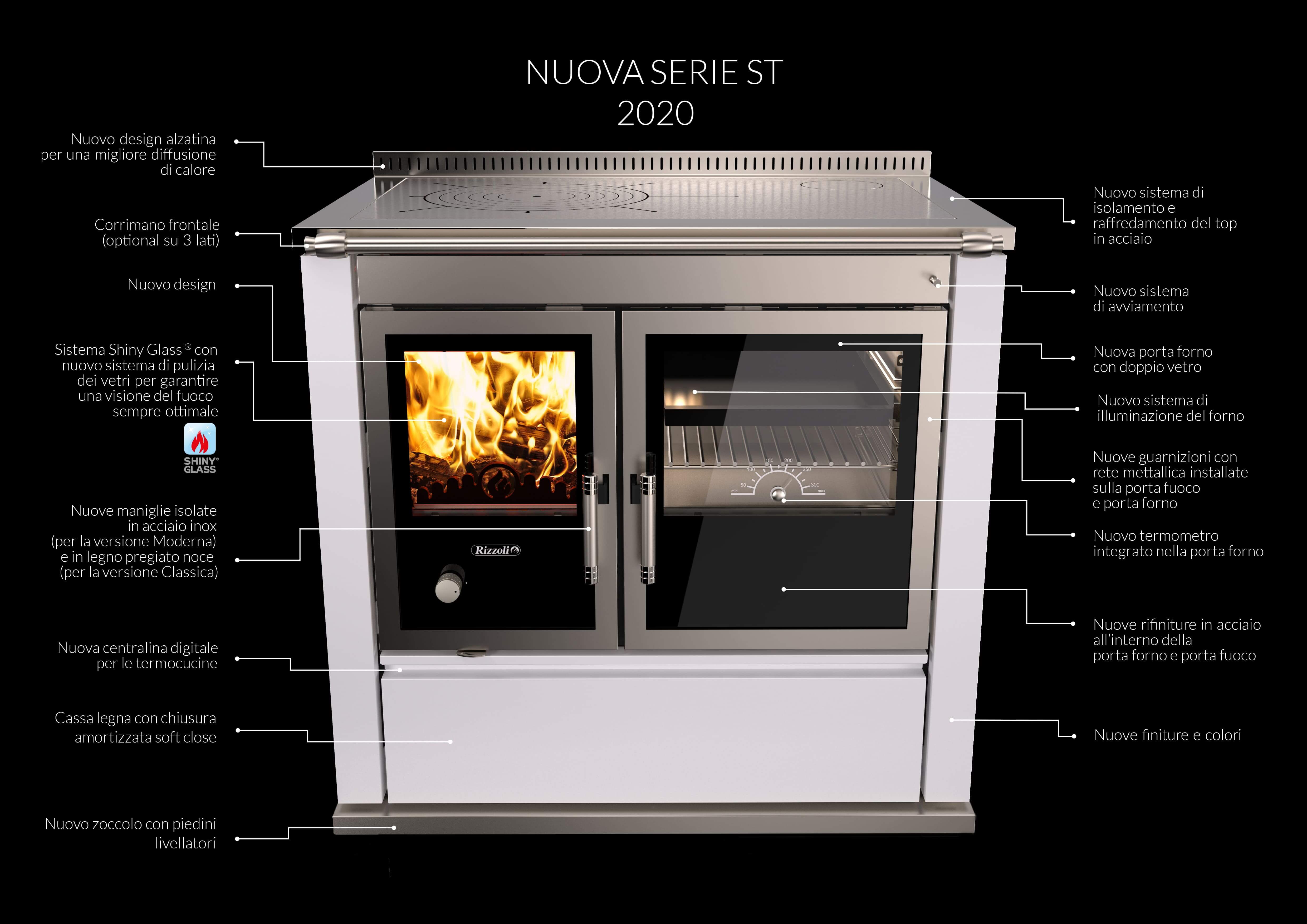 plus Termocucine Combinate